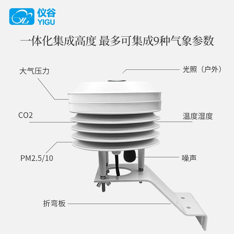 室外气象扬尘百叶箱温湿度传感器光照PM2.5/10气象传感器工业级