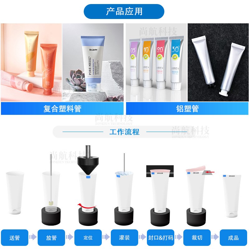 ZONESUN全自动灌装封尾机多工位陶瓷泵复合塑料管/铝塑管罐装封口