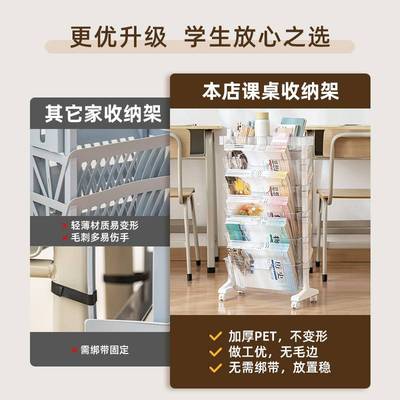 一架多用可移动学生教室书桌下书本收纳架置物架收纳小推车杂志架