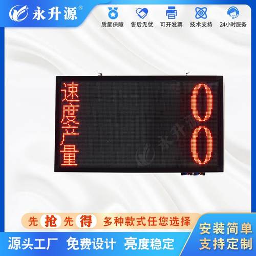 S工业RS485/R23电2通讯PL显示屏参数监测LED子CYSY19011看板