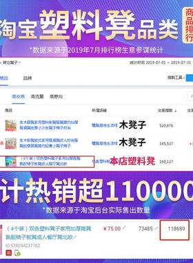 塑料凳子家用加厚厅餐桌子登经济型朔9818-881料方板凳椅子简易高