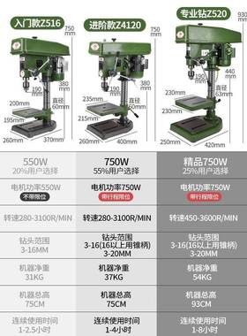 殊尚M台工钻业级钻床家用大16662MM20M小型多功能钻攻两用功率重