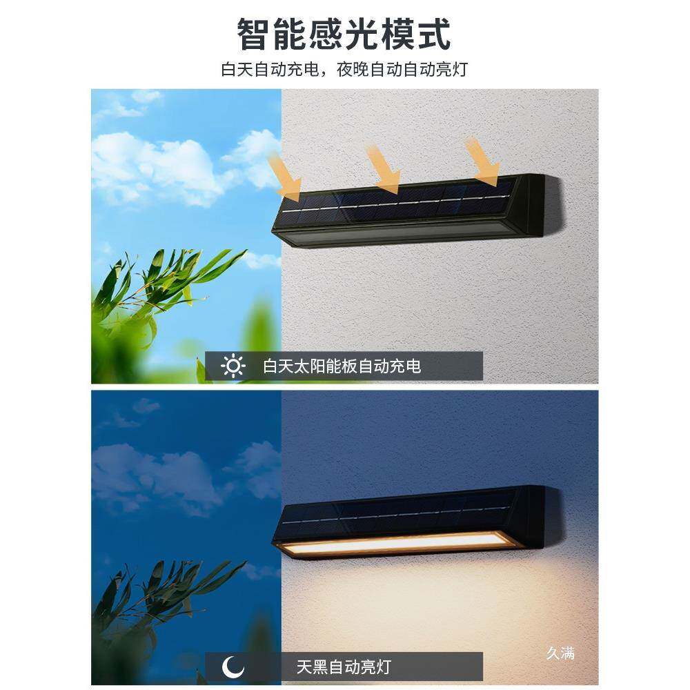 太阳能壁灯墙灯别墅庭院户外商铺门头门口门牌室外一字长条垒德株