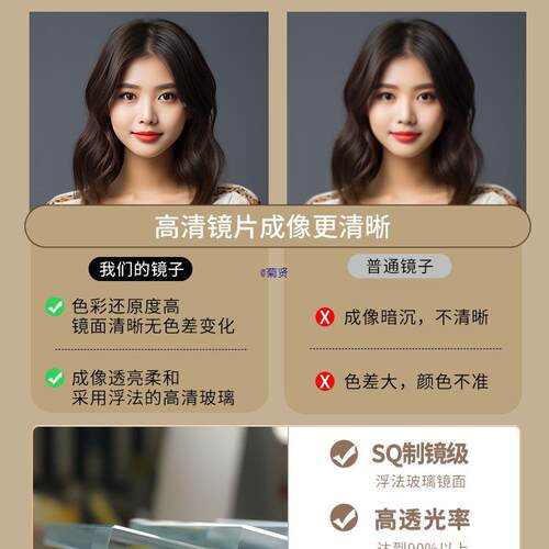 异全身镜门后镜子贴自粘女生宿舍卧室衣镜墙形挂穿墙试衣镜免J-G-