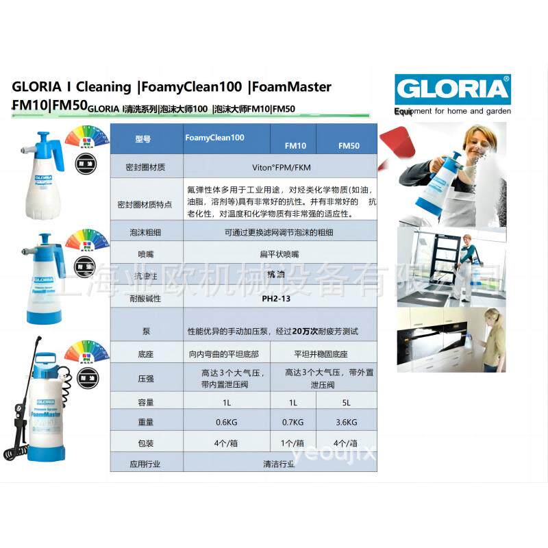 德国GLORIA Foamy Clean100手持1L打泡器 洗车厨卫酒店清洁喷壶