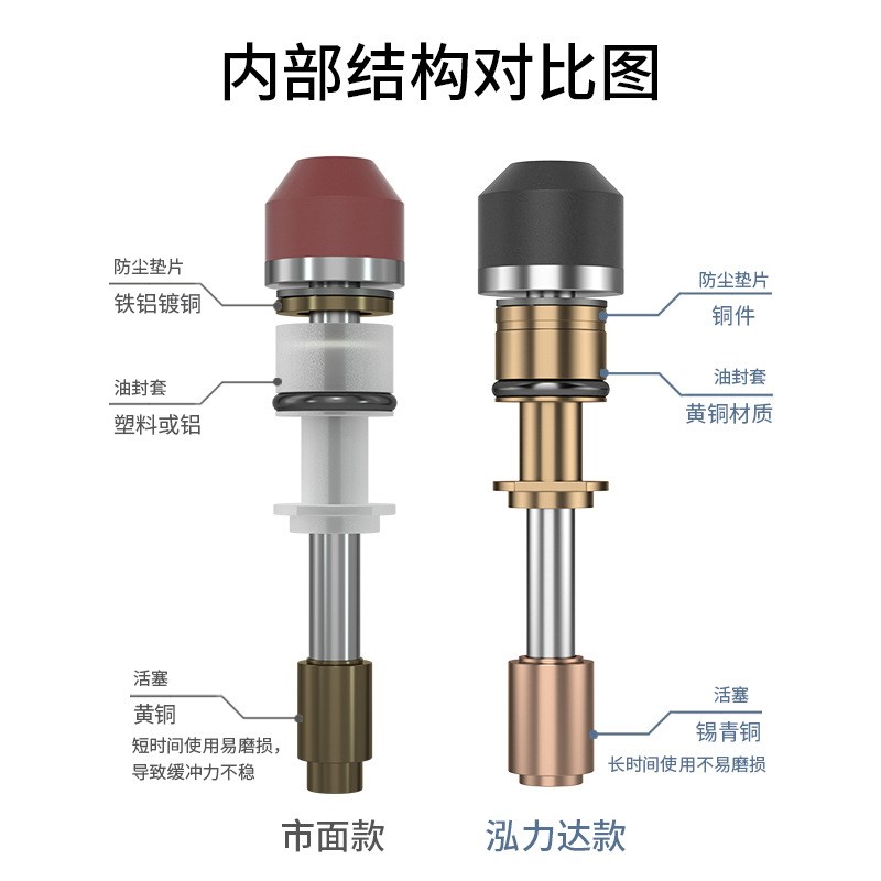 高品质油液压缓冲器气动可调阻尼减震器AD/AC1008/2016/3625/SR30
