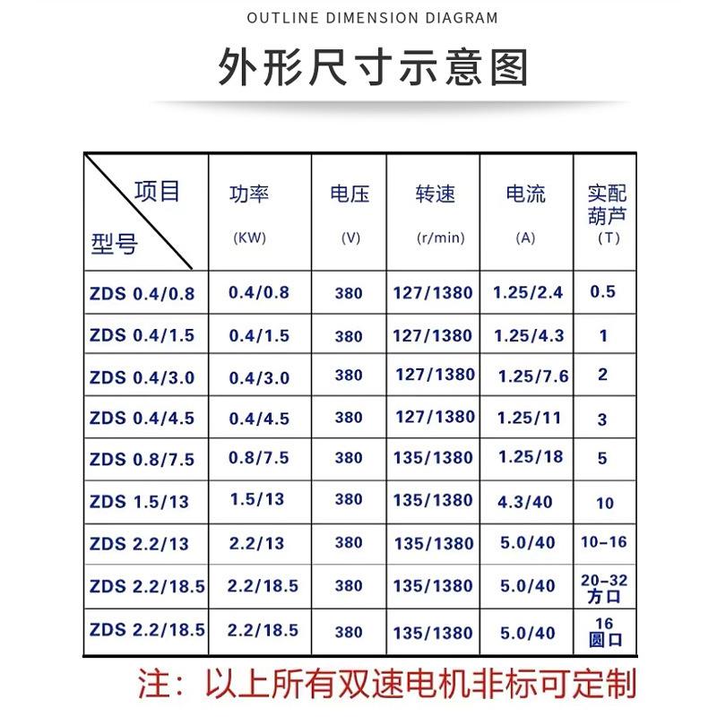 M电KTZ动葫芦双速主起电机ZDS2.升2D/13KW南京电总厂子母动机