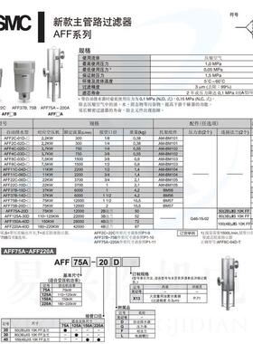 原装S1M过滤器AFF1C-06D-T主管路气处CHI源理C器