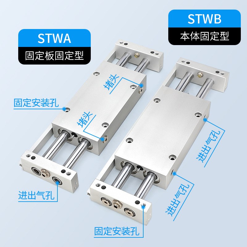 125S双杆双轴滑台气缸STWB10汽缸16小型20气动32亚德客型50/75100