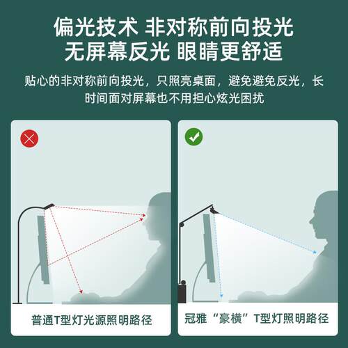室冠雅无品牌/ED护眼电脑幕夹灯显示器补光灯工作屏学习宿L舍卧专