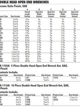 英制双开口扳手开口尺寸-：1-11037B8x13/16型号：1/037B
