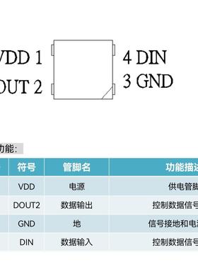 UWS5050内置ic幻彩灯珠550高亮5vk灯珠兼容ws02812b幻/s6812彩灯