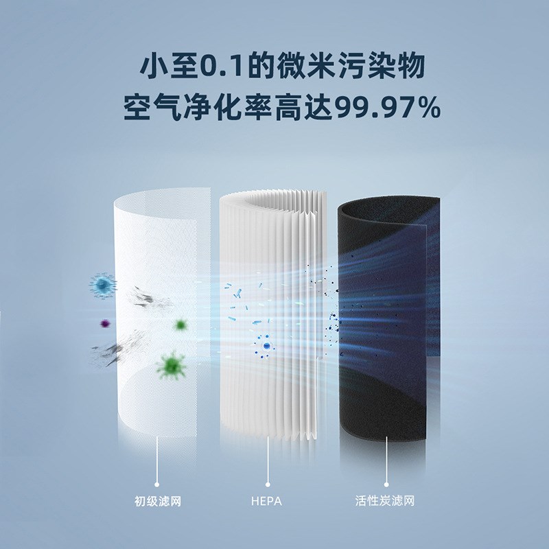 PJ01智能空气净化器 手机智联除甲醛异味除PM2.5家用净化器