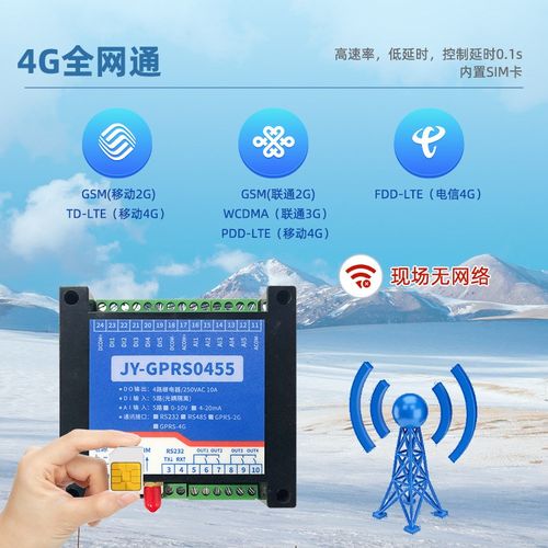 4G网络远程控制模块云平台PLC水泵电机农业灌溉 GPRS0455