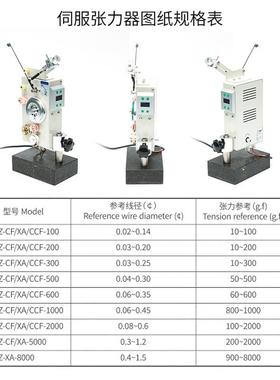工厂现线货全自动绕配线机伺力服张力器绕机件绞YBDF14线机绕线张