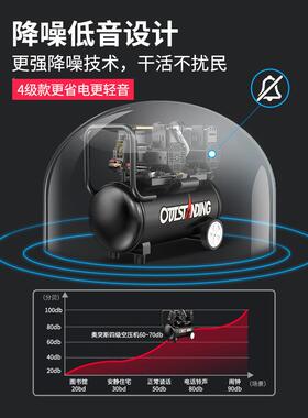 气泵空气压缩机小2型0V工业级49515木工专用喷漆充打磅无空油静2