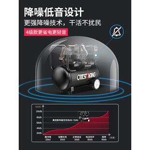 气泵空气压缩机小2型0V工业级49515木工专用喷漆充打磅无空油静2