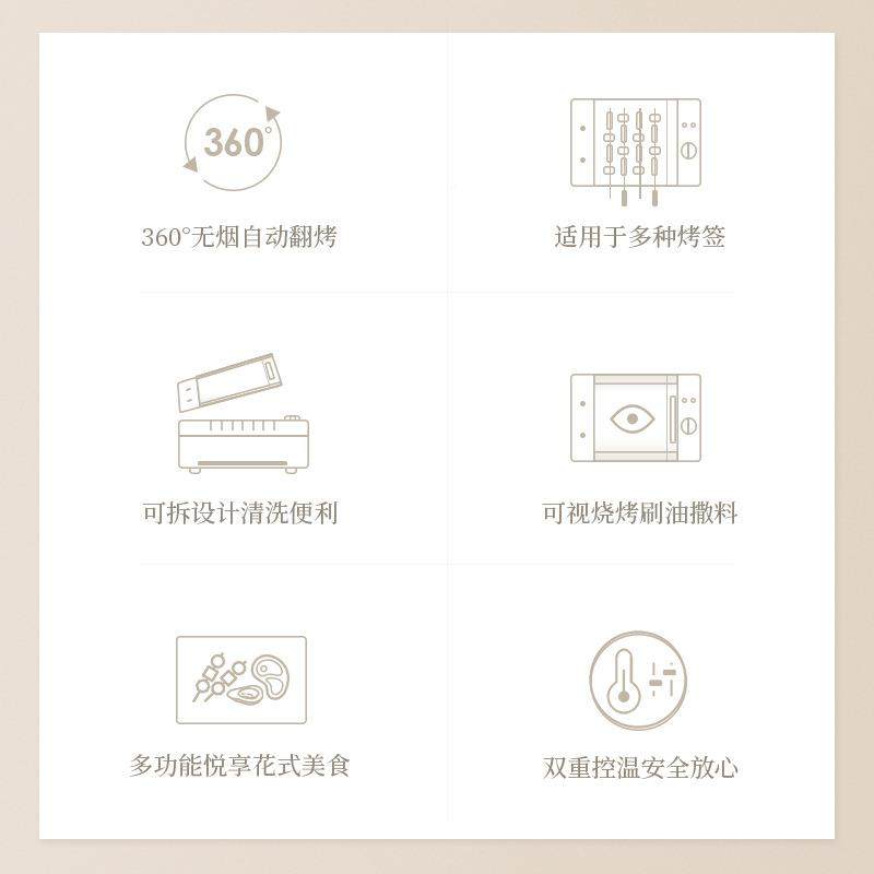 乐肉串烤串⇙能烧烤炉机家用无烟自动旋转室内烤RMN串多功脱脂电烧