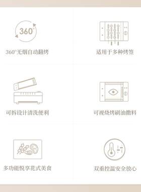 乐肉串烤串⇙能烧烤炉机家用无烟自动旋转室内烤RMN串多功脱脂电烧