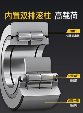 双排滚柱轴承支撑滚轮内径15 17 20 25 30-65mm加厚NUTR型号大全