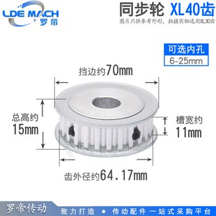 槽宽11 AF型 两面平同步带轮 同步轮 内孔6 齿面顶丝 XL40齿