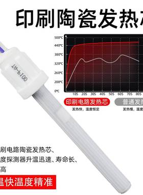 广州黄花100W010W20POT0W30W5005W大功率可调恒烙温电铁TA-P500