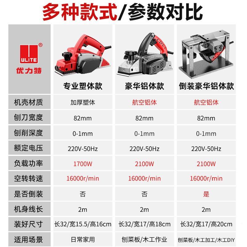 力优特手提刨木工刨家电用多能小型台BXR刨手推电动刨子压刨机砧