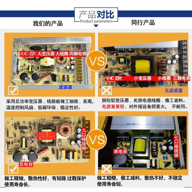 2A4V0防雨电源室外LED灯箱户外LED灯光字电源2发4V250WCSE开关电1