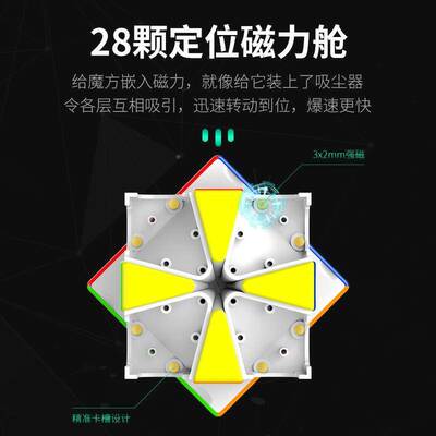永1骏MGC磁力SQ魔GVN方YJ专s业比赛竞速异形q1方魔儿童益智玩具