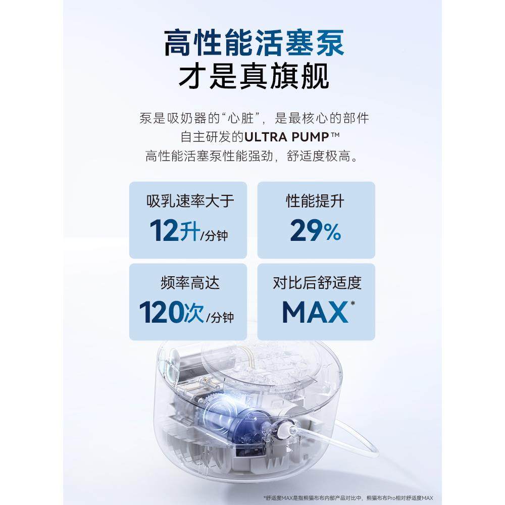 熊布布po智专业级吸奶器电动双边活塞泵吸乳能猫器按BXHr摩大吸力