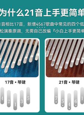 nMbyla琴巴丽21音17音拇琴初zCMJ学者卡林巴女生指姆指琴手指琴拇