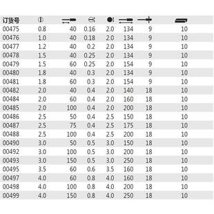 00490 950一字螺丝起子 国威德汉Wiha00486