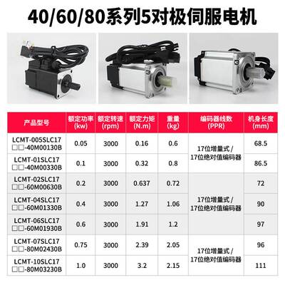 LC10L/A5伺服电机套装100W400W750W1KW3KW驱动器高精度控制系统