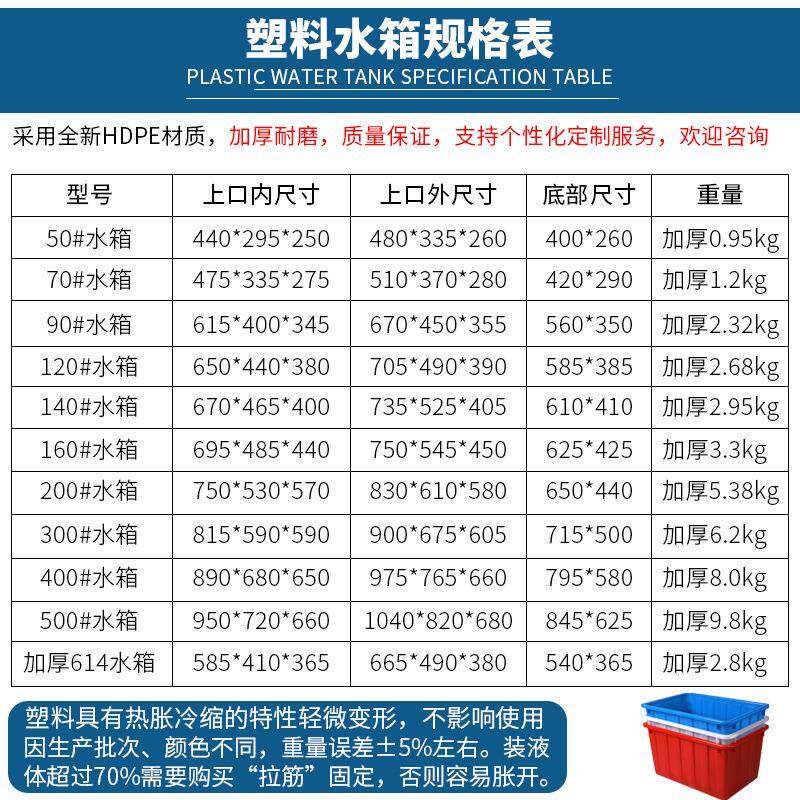 ZXY中白0色加厚塑卡料周转箱服L装制衣车间流水线用40升500超大容
