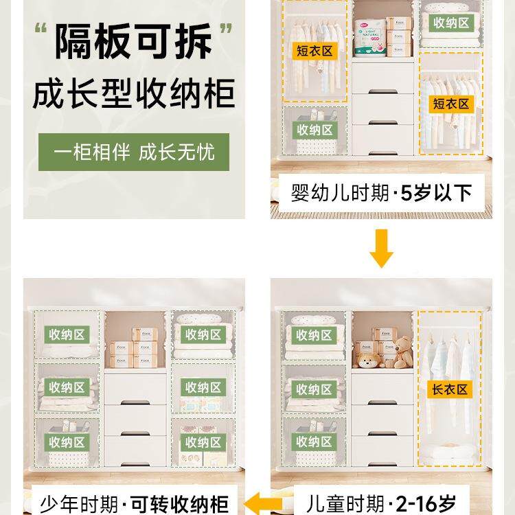 喂养宝宝收纳柜婴儿985用台置架儿童衣柜玩具收纳储物品物柜