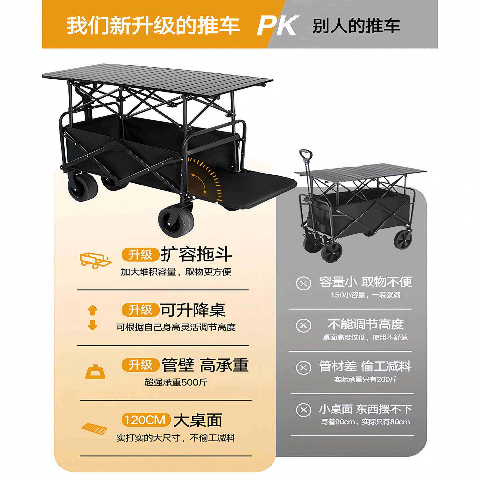 摆摊小推车地摊升降折叠桌夜市拉车户外营地露营野餐车便携式