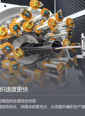 汽车刹车制动管维编织机器设BFB-140L备厂动力转向机管类玻璃纤编