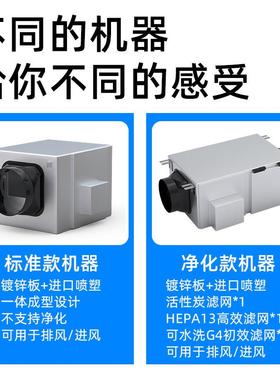 向单流道风机管正压IIA化送风直进直出通风设净备