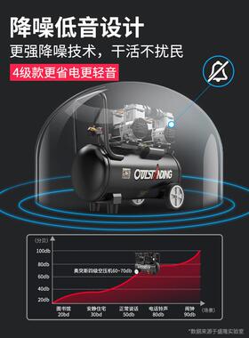 气气压机22泵0V无油木工缩专奥突斯空用喷漆充静音迷你小空型便携