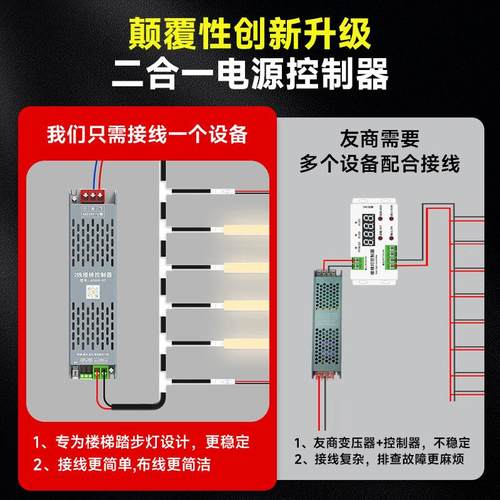 踏步灯20布25新款感应灯免线网红梯楼灯别墅自建房111楼感梯应踏