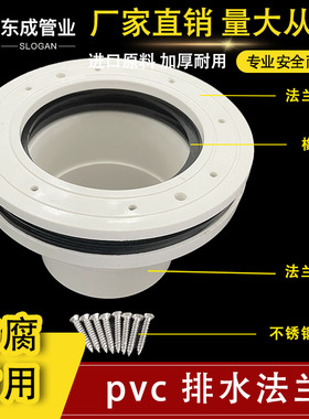 PVC凸缘接头养殖防雨布帆布鱼池排水口养殖池地漏过滤网防逃跑