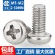 304不锈钢圆头十字机螺丝钉盘头加长电子螺栓m1m1.2m1.4m1.6m1.7