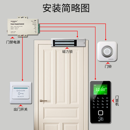 指纹门禁系统一体机密码刷卡ID套装磁力锁电子考勤玻璃木办公室
