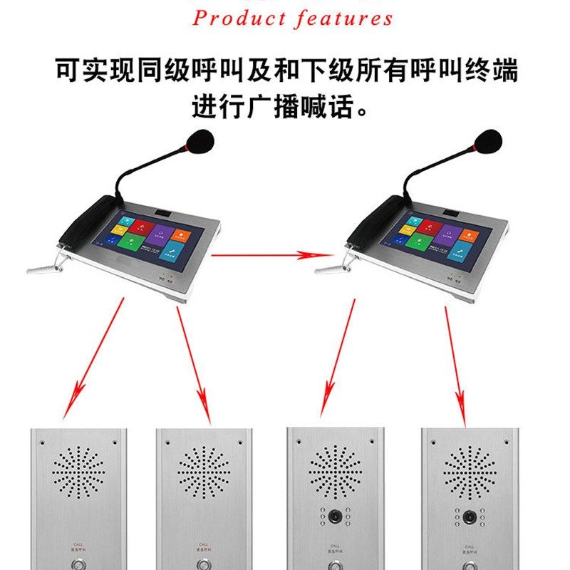 IP网络对讲系统远距离联网可视通话报警器学校停车场紧急双向呼叫