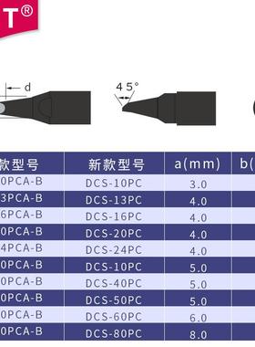 DS-106PCADS-20PCA-BDS-13PCA-BDS1PC-BDS-20PCA--BA阿波罗焊锡烙