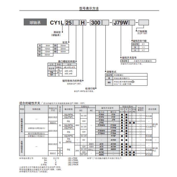SMC无杆气缸Y1L20H-无100*200*300*40*500-600C-700-80*900-10000