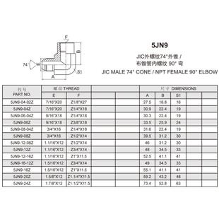 SAE070203 MS51506 2502 F5455 DTX弯美制JIC外螺纹5JN9过渡接头