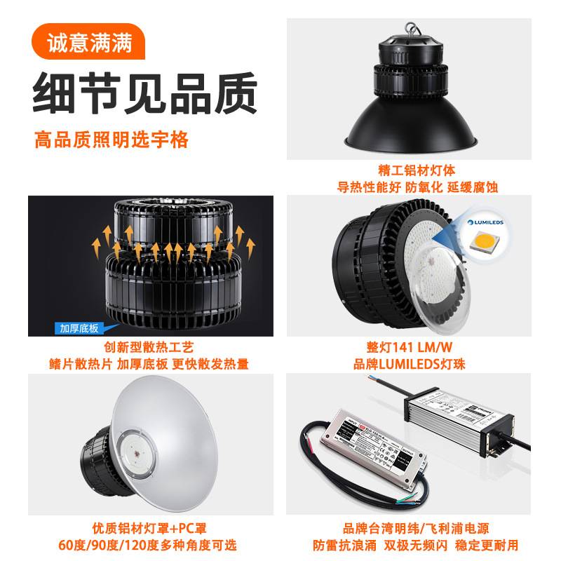 led鳍片工矿灯100W150W工厂车间仓库球场厂房照明灯高天棚吊灯