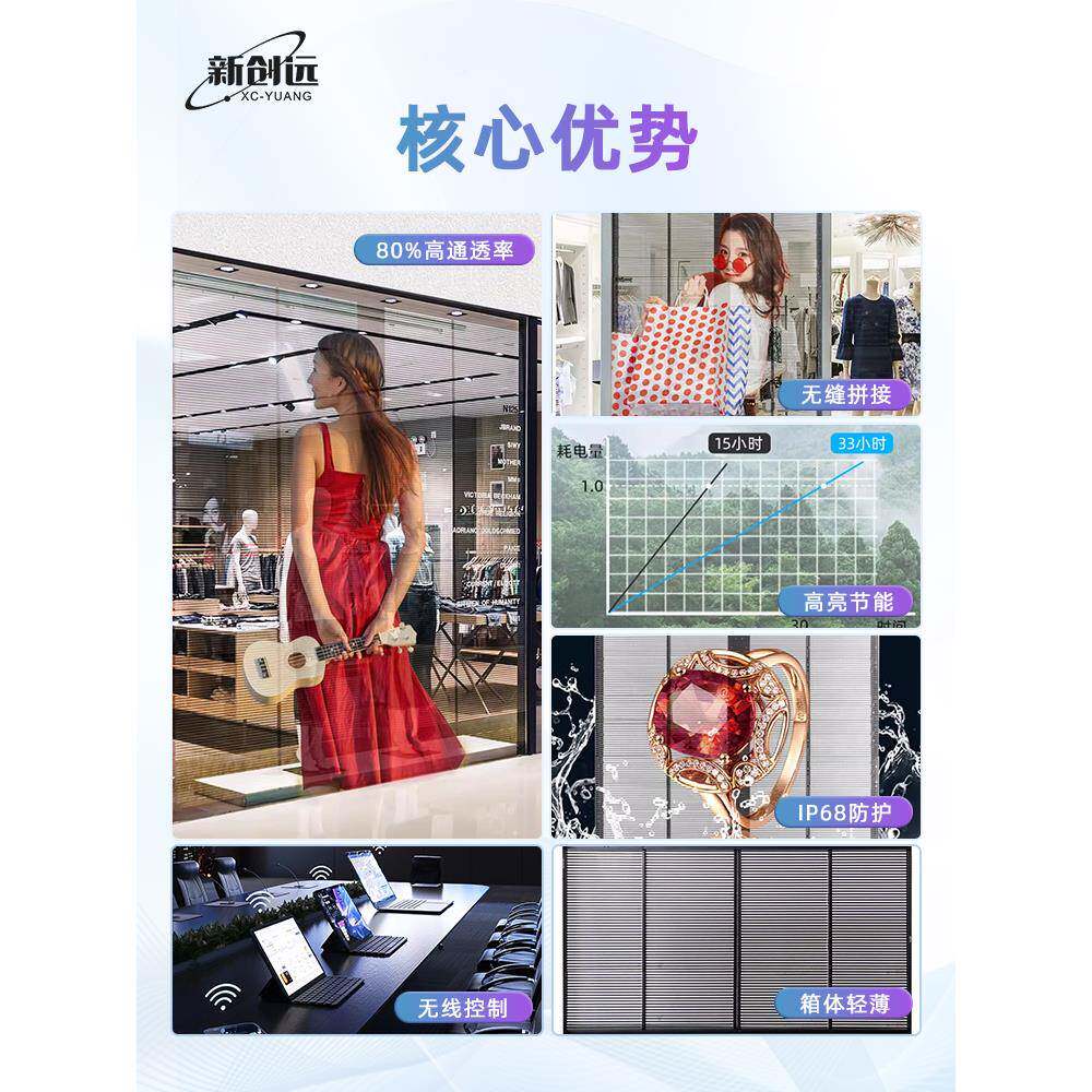 透l明ed贴膜屏橱LPH窗玻璃格栅冰屏告广户显外展示透光柔性晶膜示