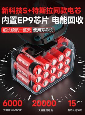 258N456电大扭无刷电动扳手0汽修专用锂冲击扳手充电重型电动力风